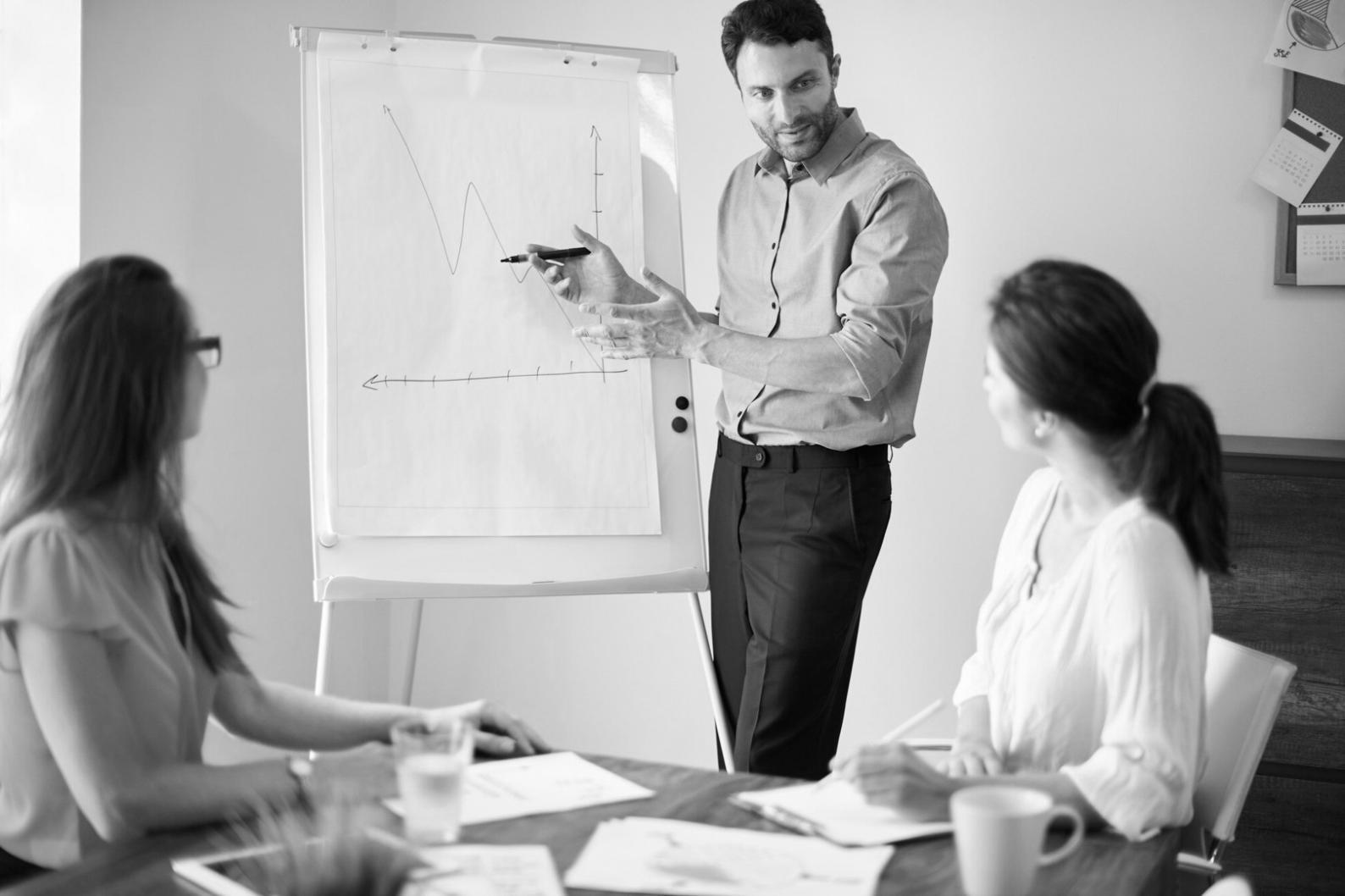 Real-time market data visualization on multiple screens